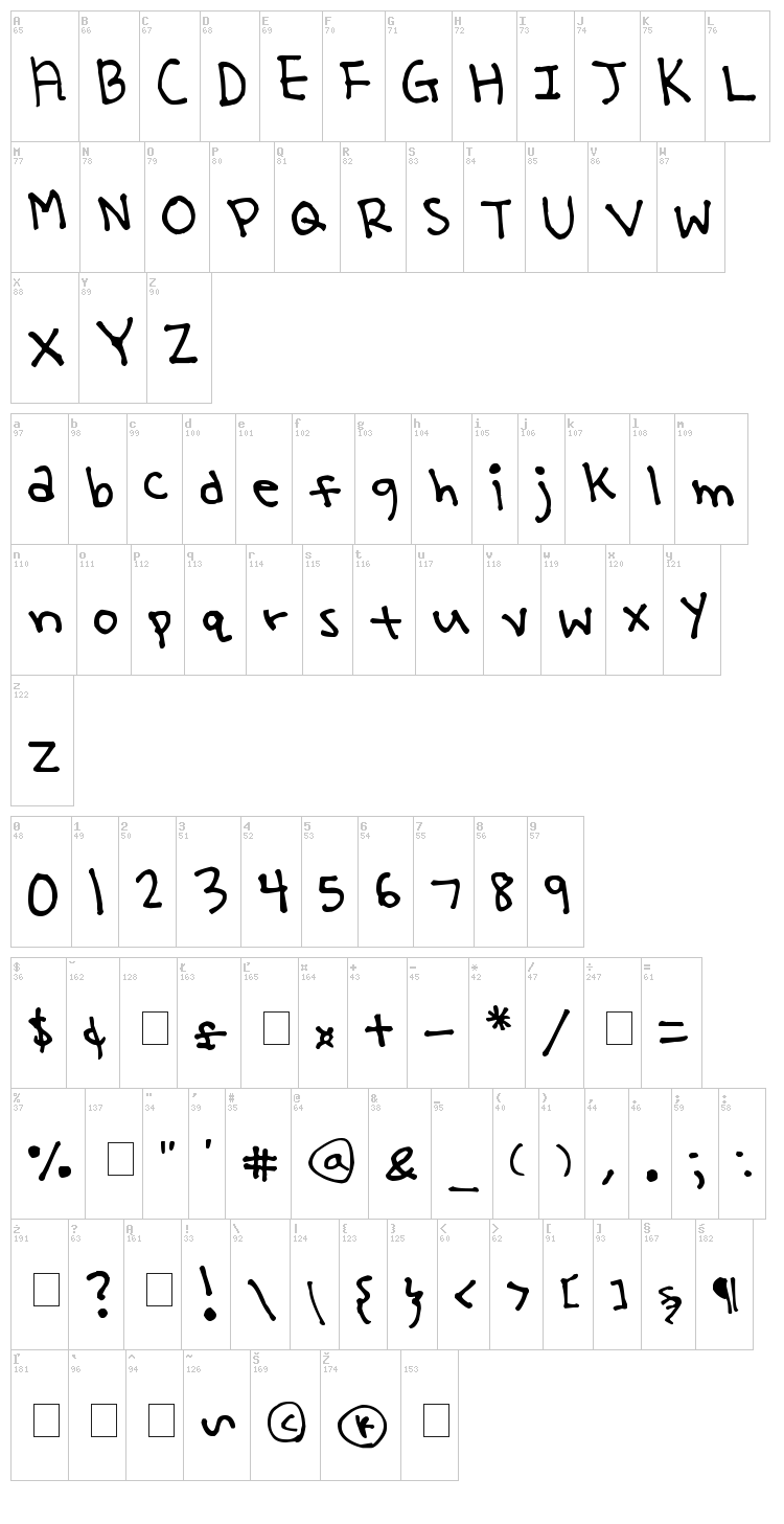 Yoo Hae Mool font map